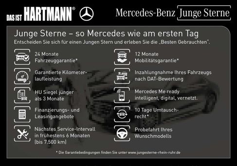 Mercedes-Benz A 180, 2024