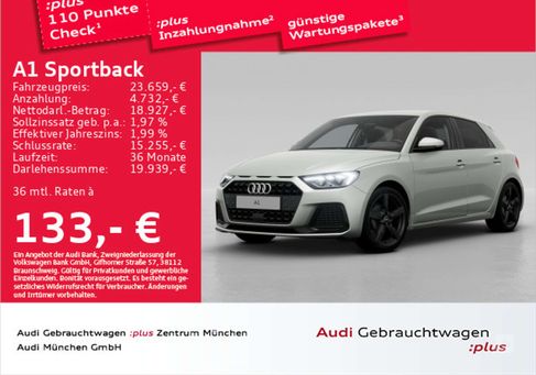 Audi A1, 2024