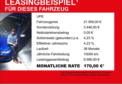 Cupra Formentor, 2023