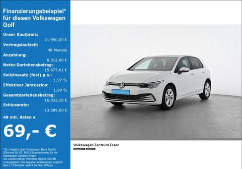 Volkswagen Golf, 2024