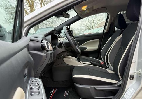 Nissan Micra, 2021