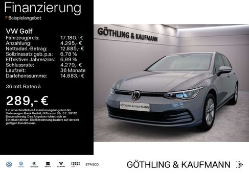 Volkswagen Golf, 2020