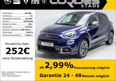 Fiat 500X, 2024