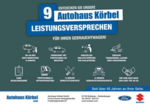 Ford Kuga, 2024