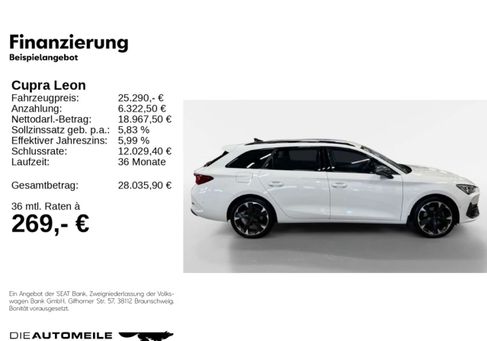 Cupra Leon, 2024