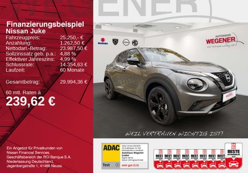 Nissan Juke, 2024 2