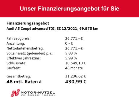 Audi A5, 2021 3