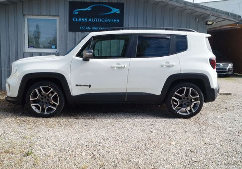 Jeep Renegade, 2019