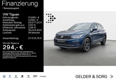 Volkswagen Tiguan, 2024