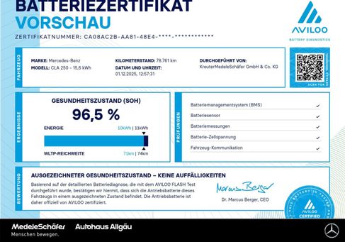 Mercedes-Benz CLA 250, 2021