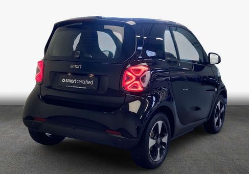Smart ForTwo, 2024