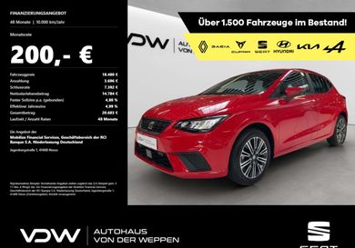 Seat Ibiza, 2024