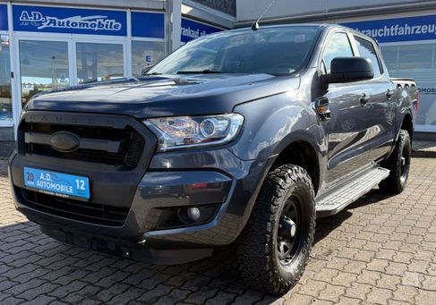 Ford Ranger, 2017