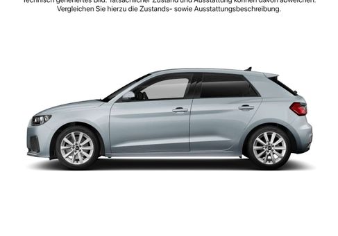 Audi A1, 2025