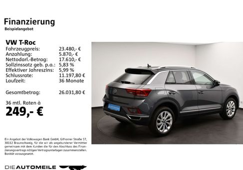 Volkswagen T-Roc, 2022