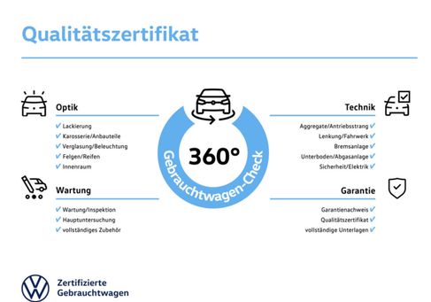Volkswagen Sharan, 2021