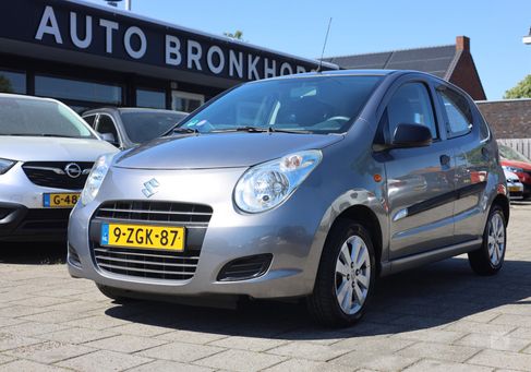 Suzuki Alto, 2015