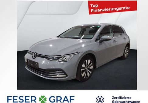 Volkswagen Golf, 2024