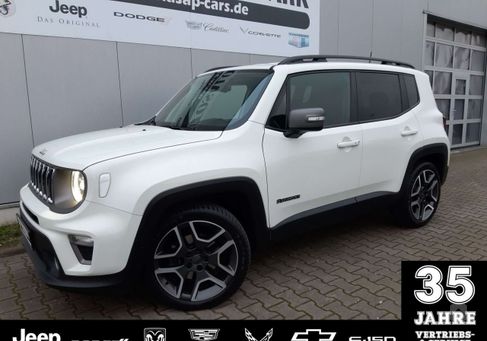 Jeep Renegade, 2020