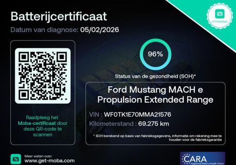 Ford Mustang Mach-E, 2021