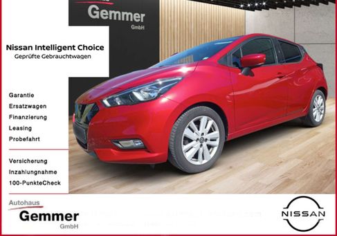 Nissan Micra, 2020