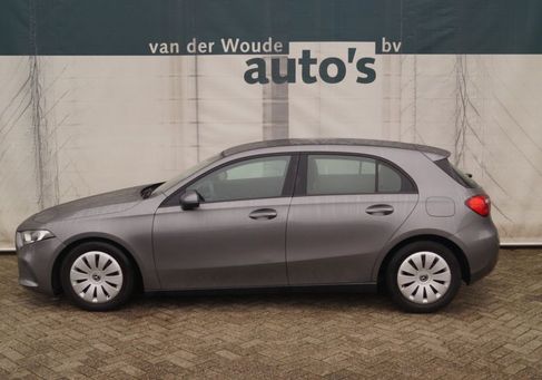 Mercedes-Benz A 160, 2020