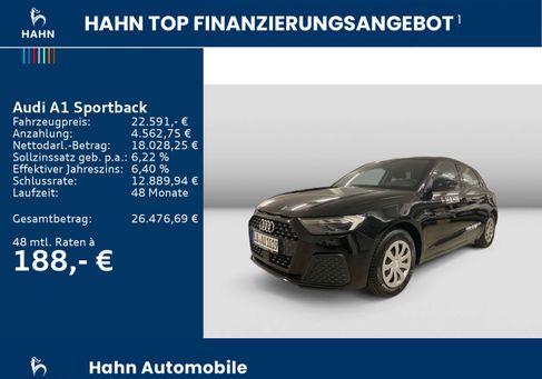 Audi A1, 2026