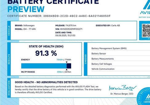 Volkswagen ID.4, 2021