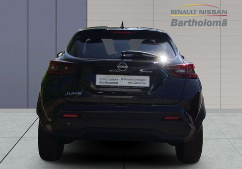 Nissan Juke, 2024 2