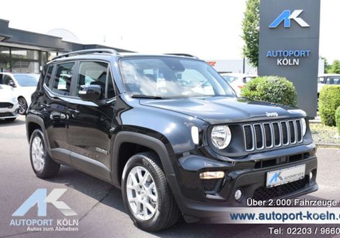 Jeep Renegade, 2024