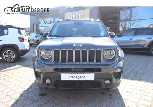 Jeep Renegade, 2023 2