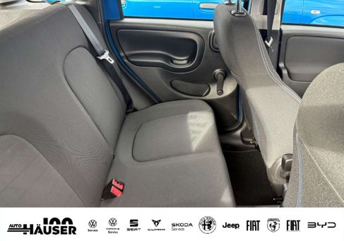 Fiat Panda, 2025
