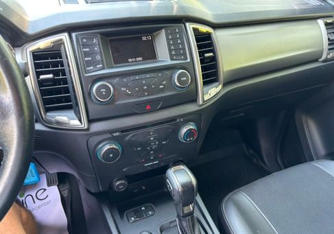 Ford Ranger, 2020