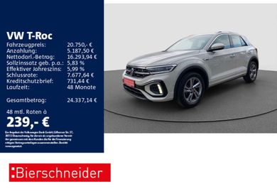 Volkswagen T-Roc, 2024