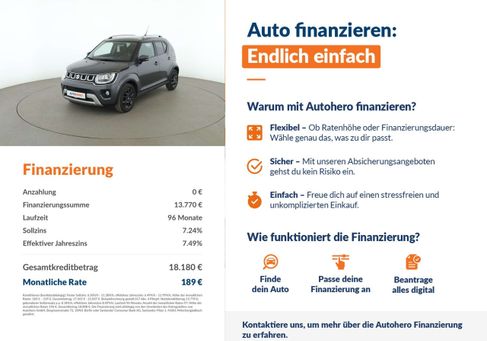 Suzuki Ignis, 2022 2