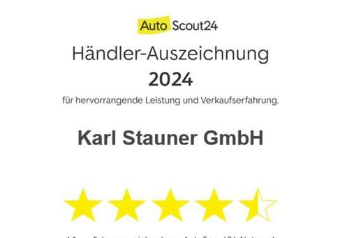 Ford Focus, 2025