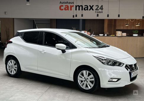 Nissan Micra, 2020